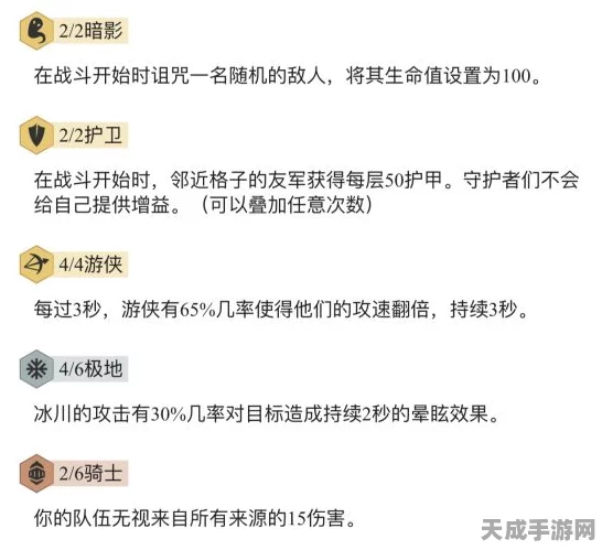 LOL云顶之弈新版极地狂战深度解析，征服冰雪战场的终极策略