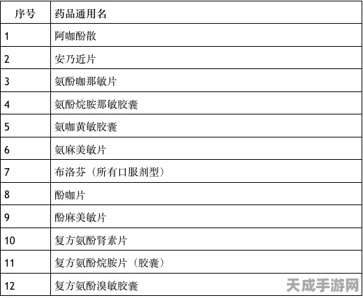 原神探索指南，揭秘杂货店隐藏位置与最新活动详情