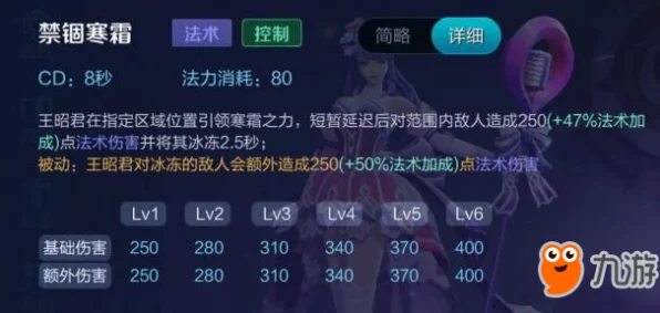 王者荣耀深度攻略，王昭君神装搭配秘籍，助你赛场制霸快速上分