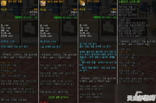 原神万叶圣遗物精选指南，打造最强风系辅助！