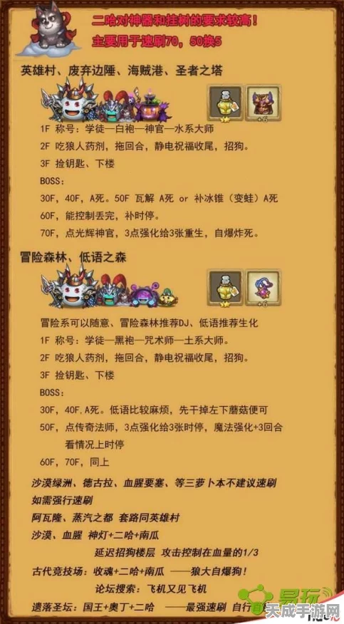 不思议迷宫CY养狗秘籍，高效狗粮获取与训练技巧大揭秘