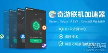 顶级游戏加速器大揭秘，流畅对战，加速你的胜利步伐