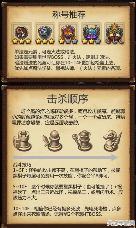 揭秘不思议迷宫黑棋主教挑战，策略与智慧并存的终极对决
