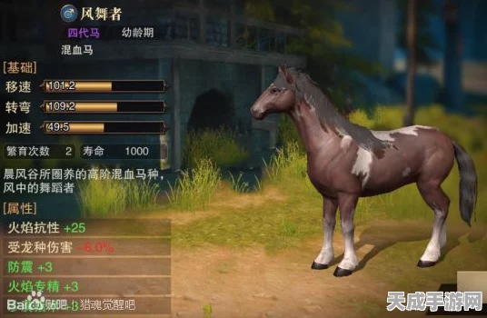 猎魂觉醒深度解析，马匹繁育全攻略与最新动态