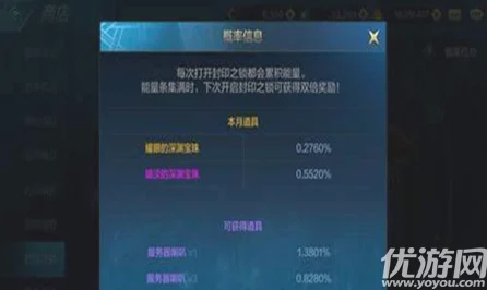 DNF攻略秘籍，揭秘获取耀眼深渊宝珠的高效途径