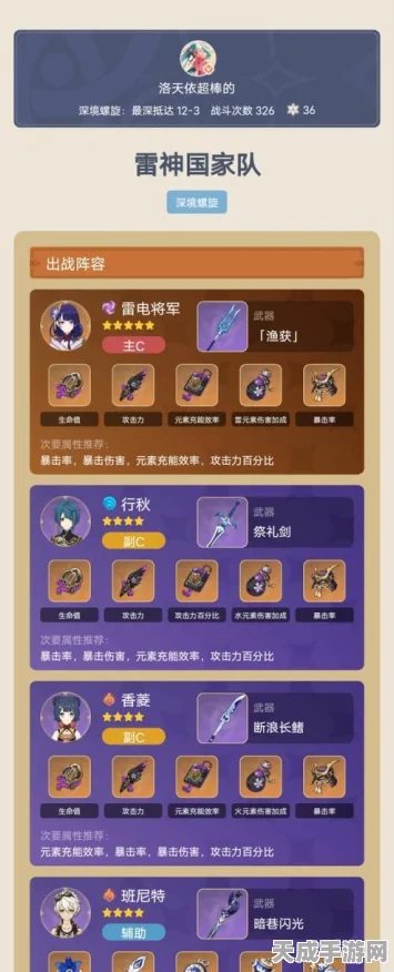 原神新手必看，解锁最强圣遗物搭配秘籍，快速提升战力！