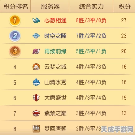 梦幻西游手游武神坛，定制奖牌荣耀揭榜，跨服争霸战况激烈