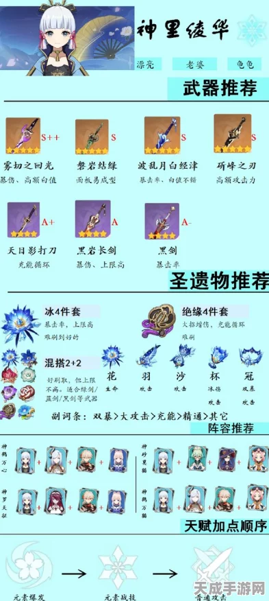 原神神里绫华圣遗物搭配大赛，揭秘高效资源管理策略