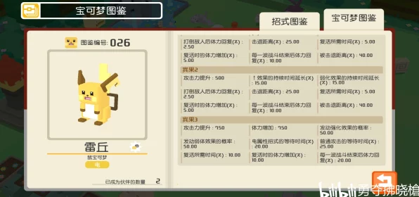 精灵宝可梦GO，呆河马竞技场称霸秘籍，技能搭配与实战攻略