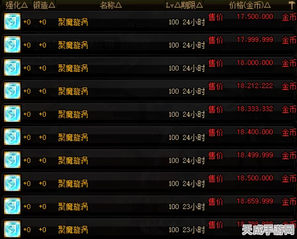 DNF玩家福利，揭秘五大高效秘籍，速夺装备品级调整箱，战力飙升秘籍！