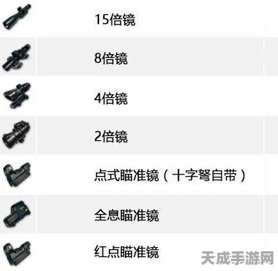 绝地求生高手秘籍，精准吃鸡，倍镜选择与使用全攻略