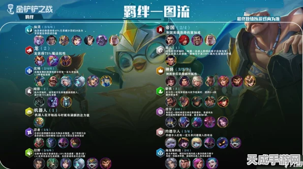 金铲铲之战新版本爆料，全新羁绊与英雄，策略对决再升级！