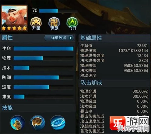 乱斗西游至圣明王顶级阵容揭秘，策略搭配助你称霸战场
