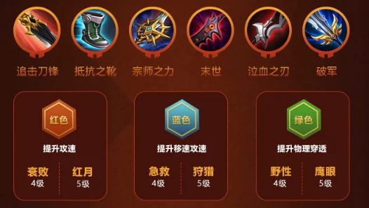 王者荣耀裴擒虎出装攻略，解锁野区霸主的制胜之道