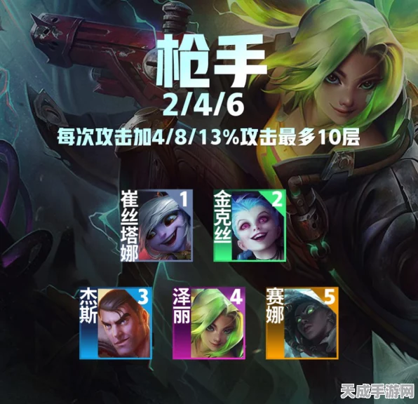 云顶之弈攻略，揭秘九猩红羁绊完美凑齐策略，登顶之路不再遥远