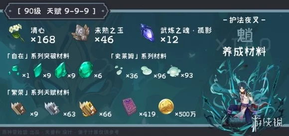 原神流明晶石全攻略大揭秘，独家高效收集路线与秘籍，助你速通挑战！