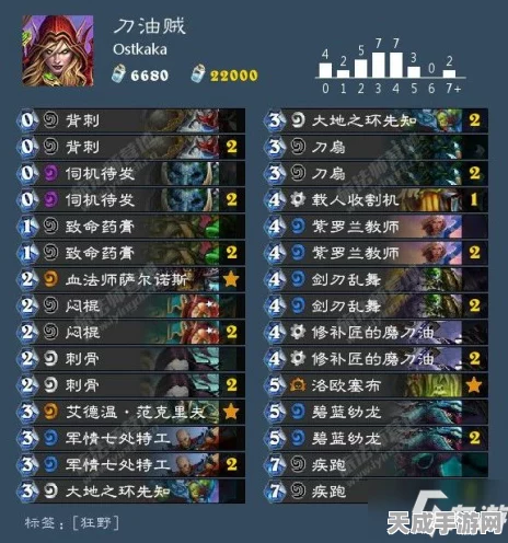 炉石传说，深度解析JK战必胜攻略与实战技巧