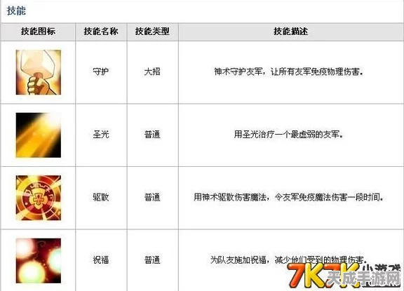 刀塔传奇深度揭秘，物理伤害公式实战应用与最新调整