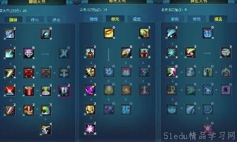 诛仙2天华技能天书加点攻略，解锁战斗新境界