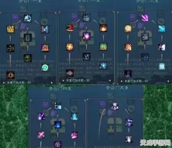 诛仙2天华技能天书加点攻略，解锁战斗新境界