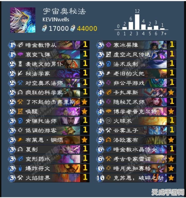 炉石传说暗月马戏团，揭秘奥秘法卡组搭配与实战组合代码