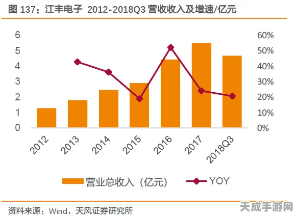 原神大揭秘，一个版本周期内能攒多少原石？深度解析与攒石攻略