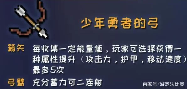 元气骑士绝密攻略，顶尖玩家揭秘三持武器卡法，竞技场称霸秘籍！
