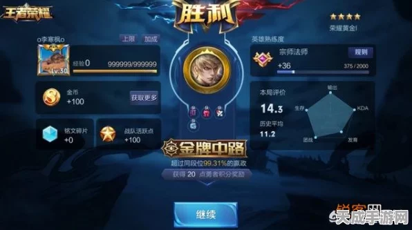 王者荣耀，揭秘！综合评分70分，你究竟站在哪个段位？