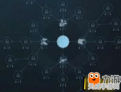 第五人格深度攻略，解锁角色潜能，天赋加点全解析