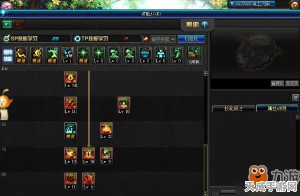 DNF红狗6+3加点攻略，解锁荒古纯器极致战力