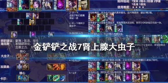 金铲铲之战，肾上腺素爆棚！大虫子出装攻略揭秘