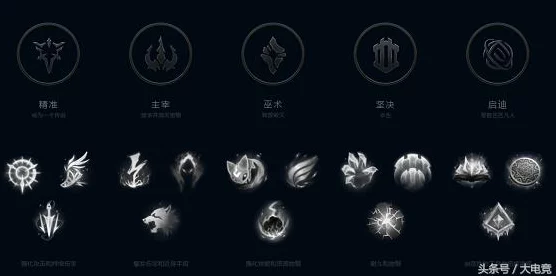 深度解析，LOL新版本启迪系符文实战应用与策略调整