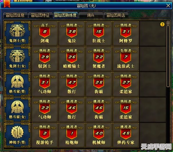 阿拉德之怒，严打脚本辅助挂，维护公平竞技环境