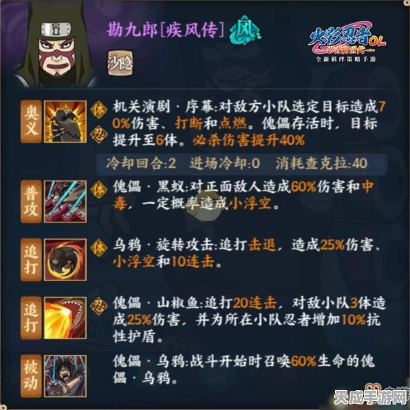 火影忍者手游，猿魔通灵兽PK战场称霸秘籍，实战技巧深度剖析