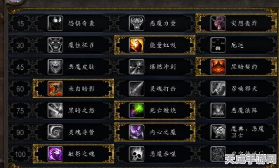 魔兽世界SS练级秘籍，解锁高效天赋，飞速提升角色战力