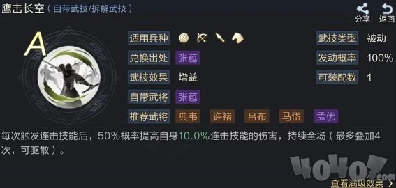 鸿图之下，曹彰技能属性深度解析与实战应用