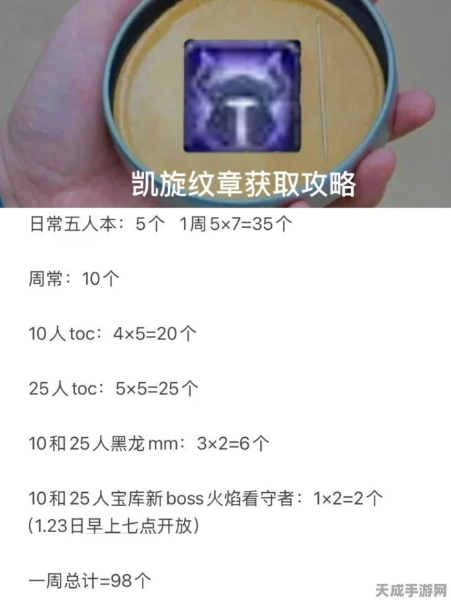 魔兽世界深度解析，凯旋纹章高效获取攻略，揭秘每周上限数量
