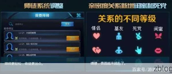 王者荣耀亲密关系速成指南，解锁好友间的专属默契