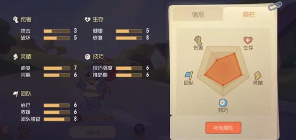 揭秘第五人格邮差绝技，实战策略与技巧深度剖析