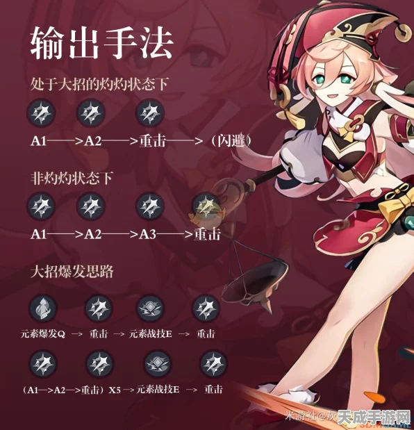 原神烟绯角色攻略，圣遗物与武器搭配深度解析