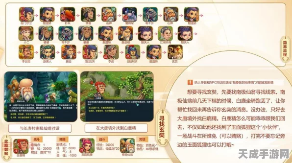 梦幻西游深度解析，40剧情全通能攒多少经验？攻略大揭秘！