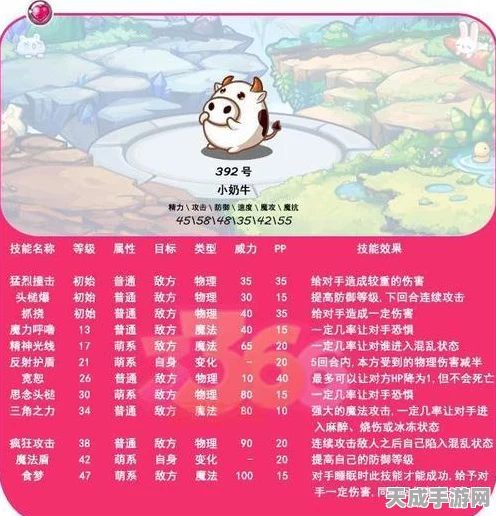 洛克王国珍稀探秘，揭秘六大绝版宠物身份及最新赛事动态