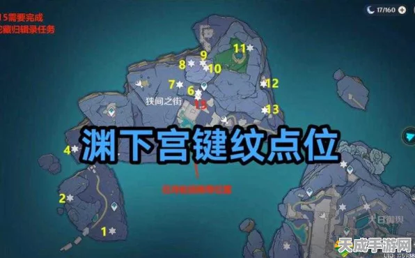 原神深度探索，揭秘点亮24渊下宫地图的终极攻略与隐藏挑战