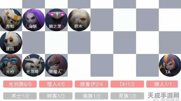 揭秘多多自走棋神使顶级阵容搭配，登顶天梯必备攻略！