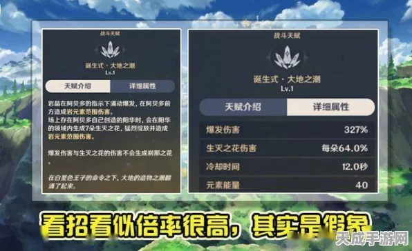 原神克洛琳德角色深度解析，圣遗物搭配策略与实战技巧