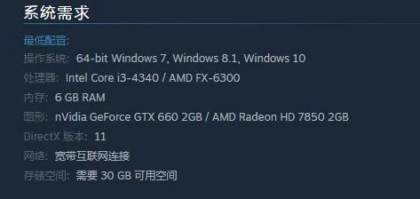 探索硬件极限，4170与750ti 2G显卡能否流畅运行原神？