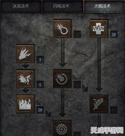 暗黑3专家模式，法师生存手册——精通技能搭配与战术策略