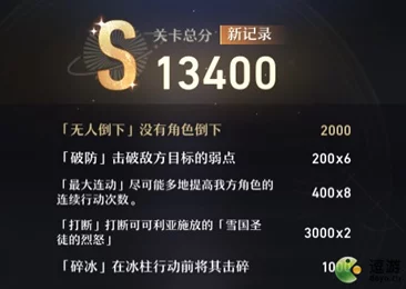 崩坏:星穹铁道搏击俱乐部首日高分秘籍，解锁隐藏技巧与策略