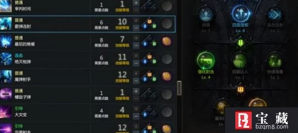 命运方舟女枪技能加点全攻略，打造战场女王的必备指南