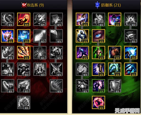 LOL三项神装全面解析，属性、效果与实战应用大揭秘！